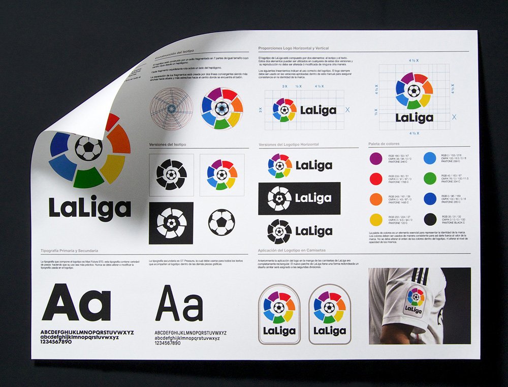 ddope_design's tweet photo. New logo @LaLiga and @bancosantander More:https://t.co/quYg4dbnSx …

#LaLiga #bancosantander #futbol #logo #new #lfp https://t.co/P08JnZPw4t