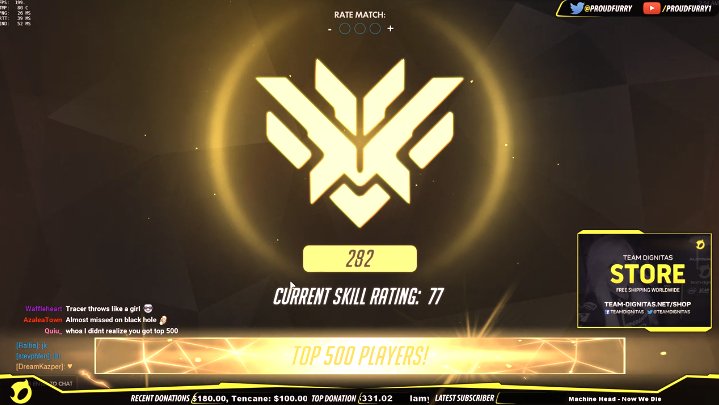 humane følgeslutning tilstødende Dignitas on Twitter: ".@ProudFurry is live on Twitch - top rank 81 &amp; top500  Overwatch player, come tune in! https://t.co/XA0lp38AJw  https://t.co/vxUHsndXhb" / Twitter