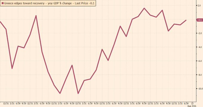 Προβολή εικόνας στο Twitter Προβολή εικόνας στο Twitter