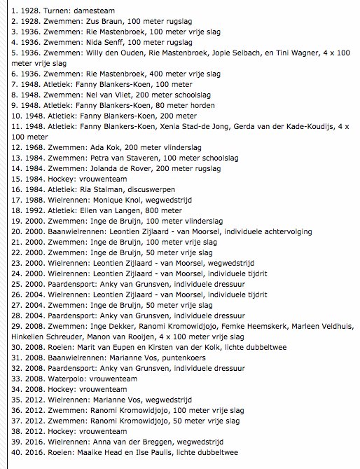 40e gouden olympische medaille voor Nederlandse vrouwen, mannen staan op 39! Mijn verhaal bit.ly/2aOR8GL
