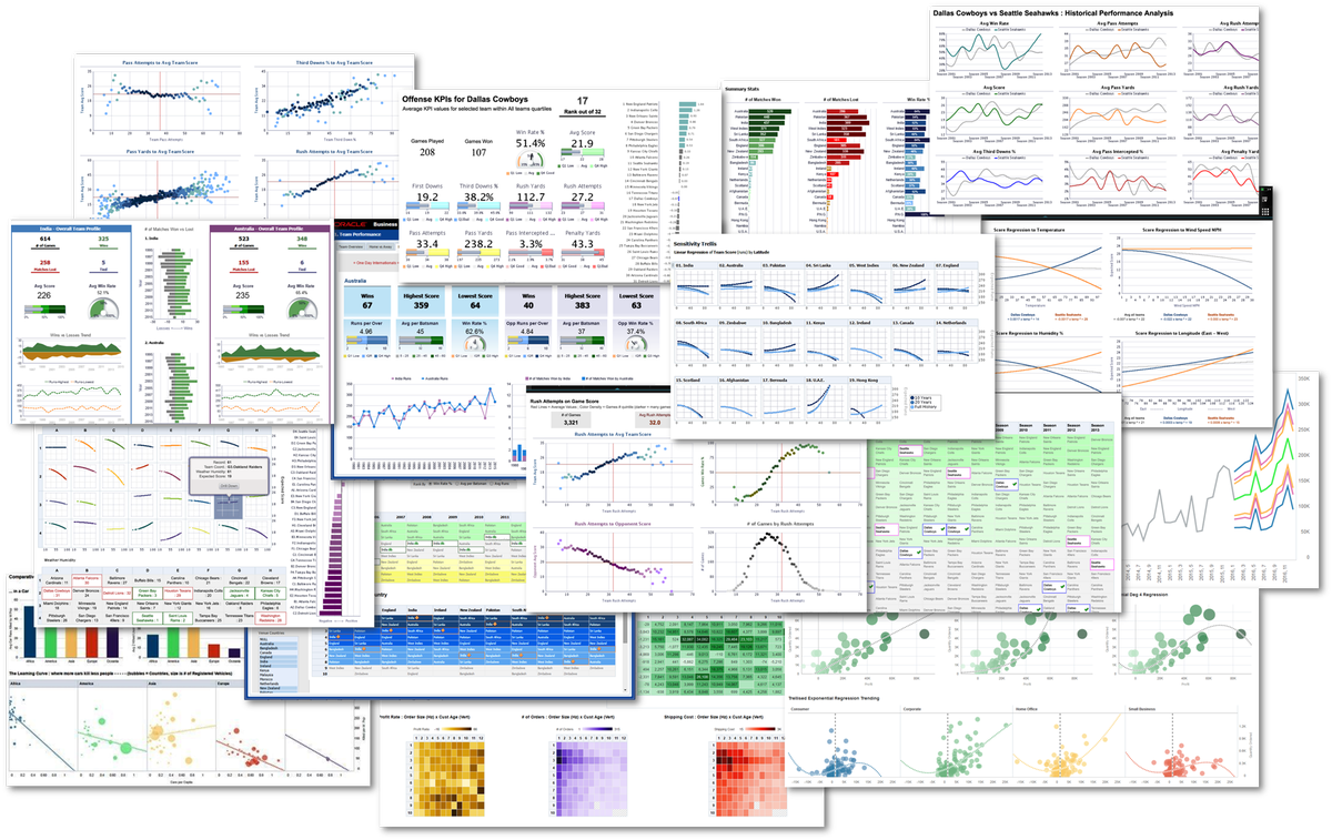 philippe_lions's tweet photo. #OBIEE #SampleApp V607 image free download on OTN. A complete preinstalled BIEE environment:
https://t.co/wPKHRr2anM https://t.co/kZ1jhvjw7D