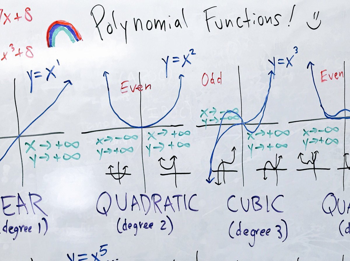 polynomials_'s tweet image. A little built-in advertising. #advancedfunctions #artistdayjob