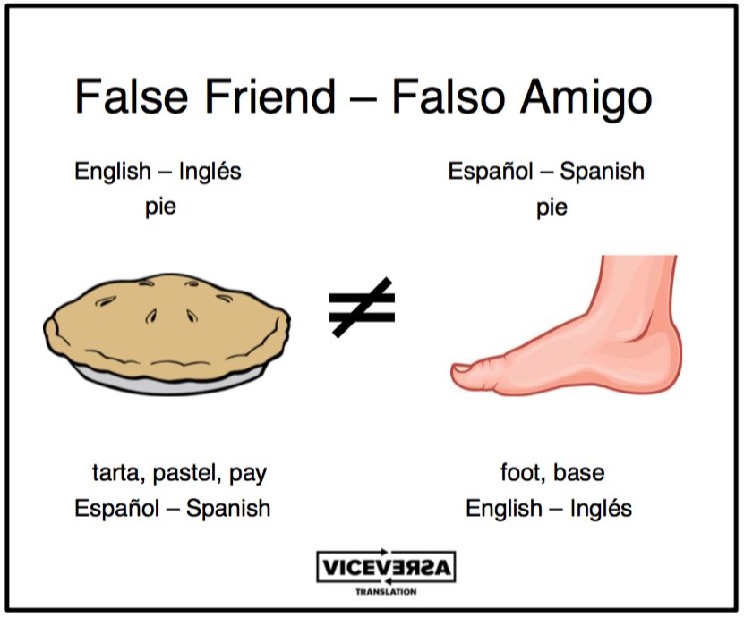VVTranslation tweet picture