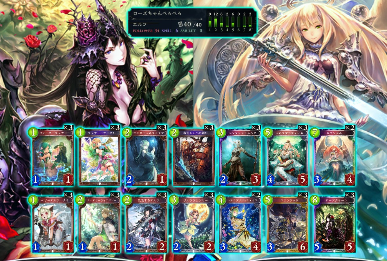 薔薇エルフ Twitter Search Twitter