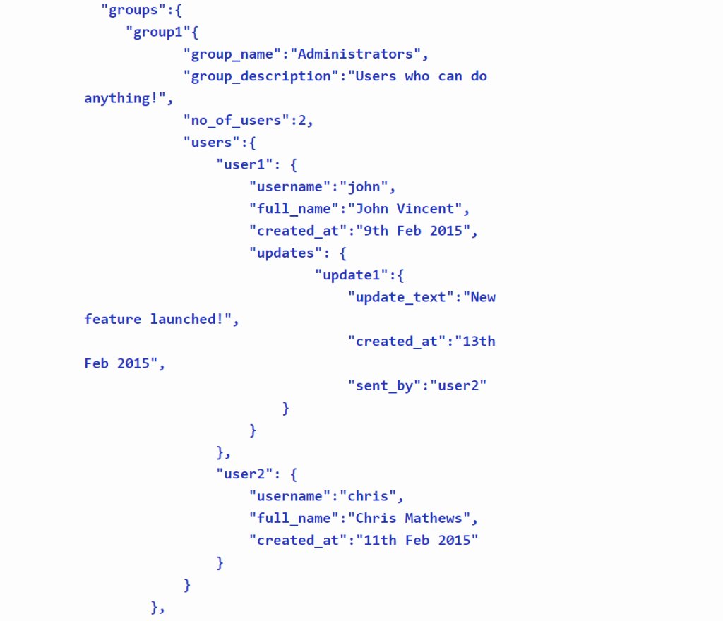 codechanic's tweet image. Relaciones en lo no relacional codechanic.wordpress.com/2016/08/12/rel…