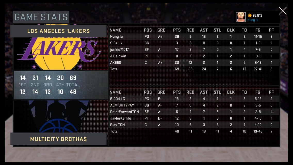 SplashNSlash's tweet photo. Some more games. PG 99 HMU to hoop. #2kfreeagent Xbox1 https://t.co/dZyp5n8eIb