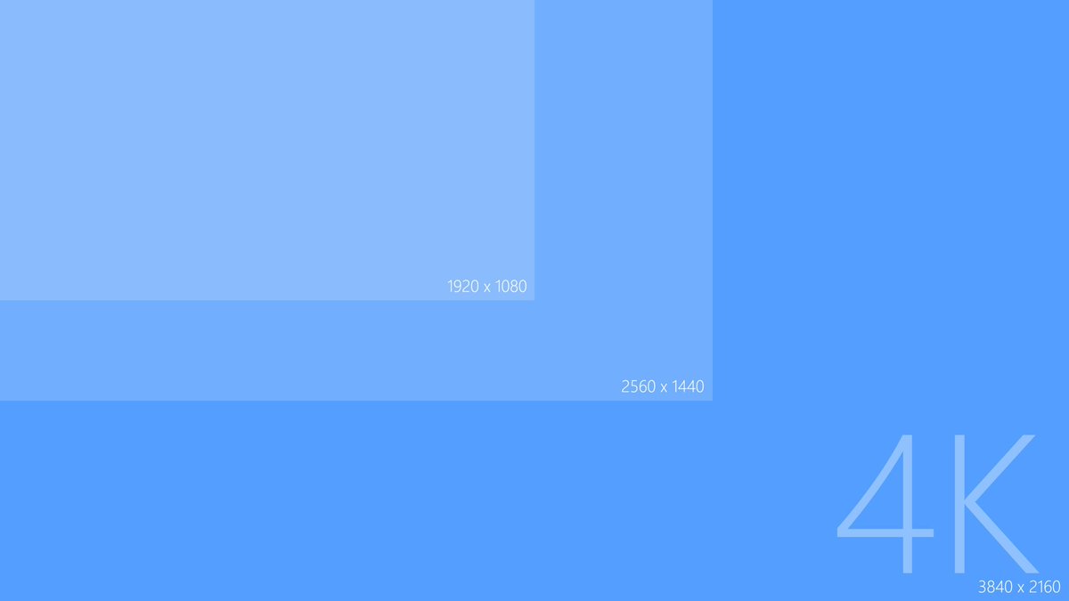 Windows Central 1080p Vs 1440p Vs 4k What S The Difference And Why Does It Matter T Co Aob8tu1psz