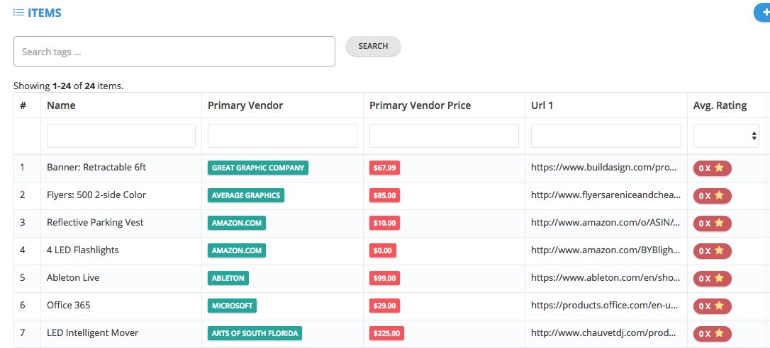 RocoCPM's tweet image. Record all the items you purchase in RocoCPM for all to see including price, website, storage location &amp;amp; more! #Easy