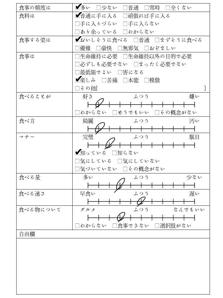 キャラクター プロフィール テンプレ キャラクター プロフィール テンプレート キャラクター プロフィール テンプレ キャラクター プロフィール テンプレート