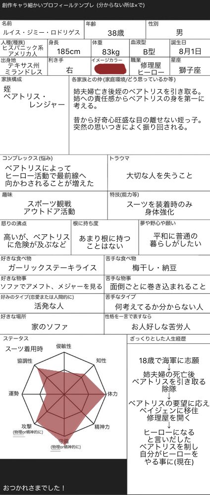 創作キャラ細かいプロフィールテンプレ