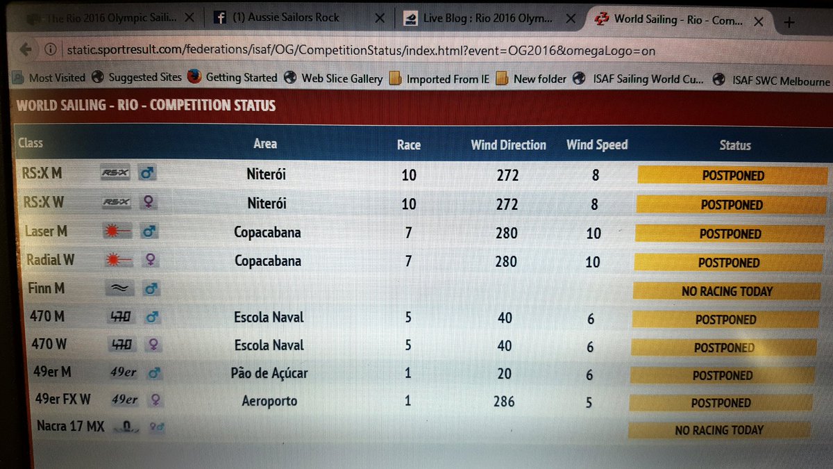 Sad screen at the sailing, AP down for 470s #Rio2016