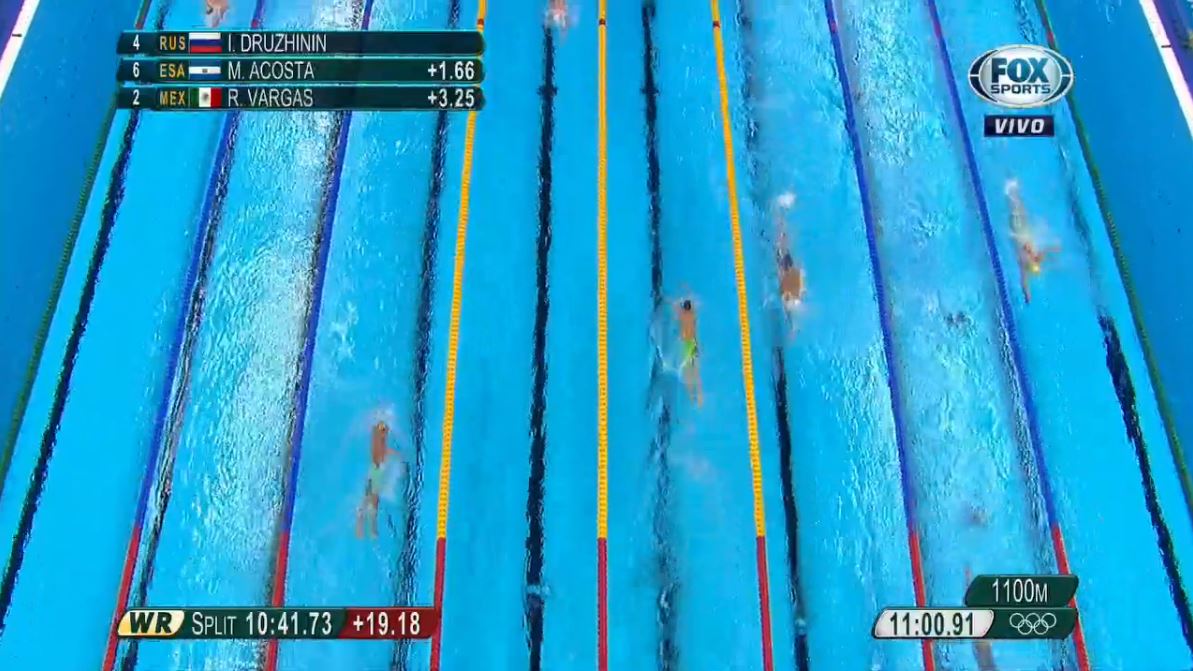 FOXSportsMX's tweet photo. #Rio2016xFOX Tras mil 100 mts. #ESA Marcelo Acosta en 2° #MEX Ricardo Vargas en 3° #natacion https://t.co/2oVFHCmt66 https://t.co/SetIhUejzF