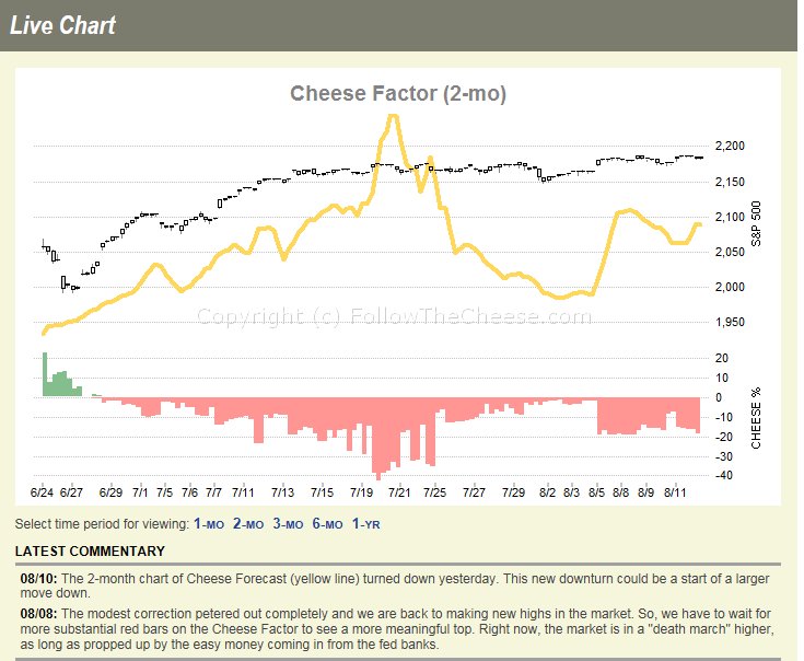 Market_Cheese tweet picture