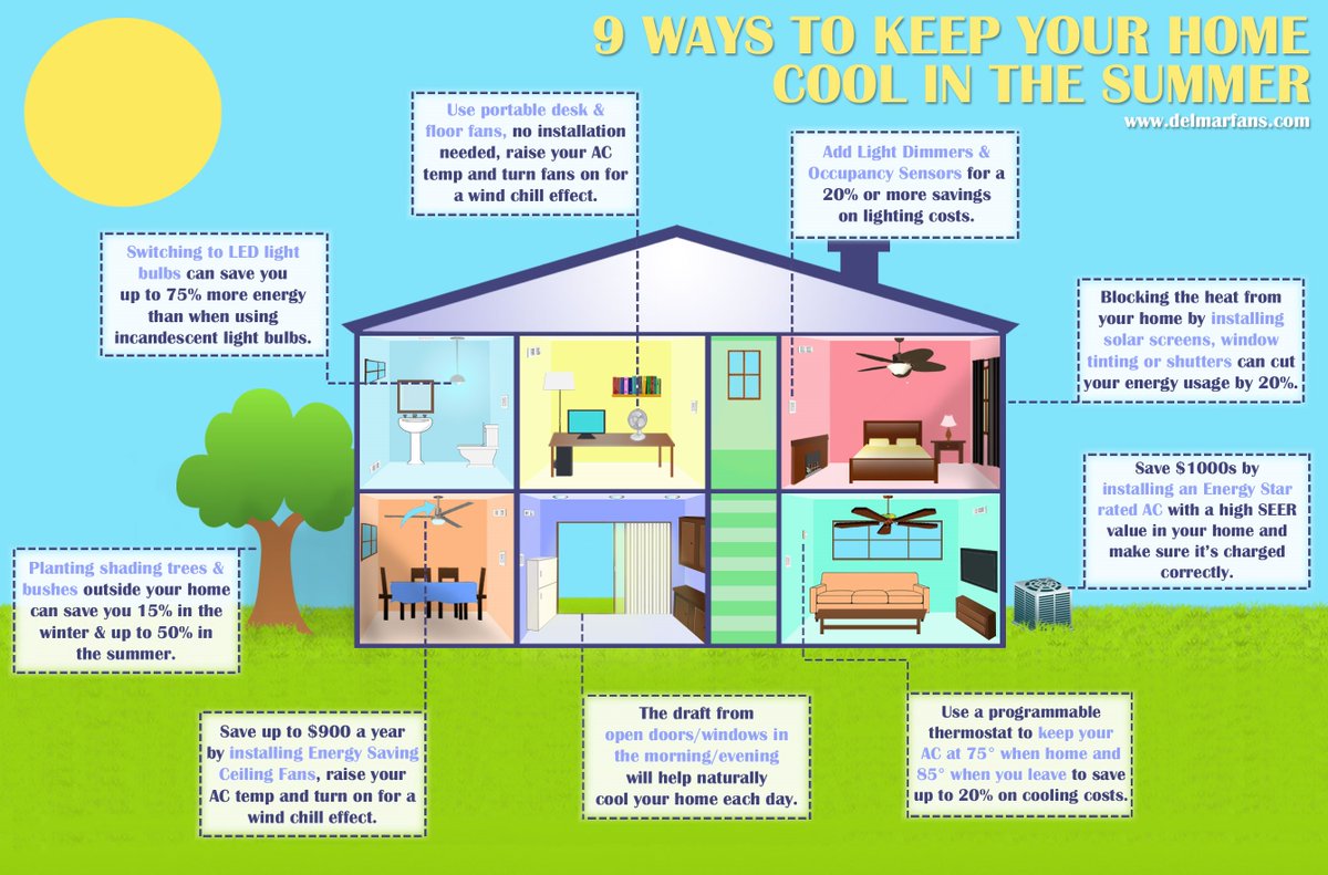 #KeepCool with these #summercoolingtips