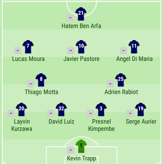 SgParissg's tweet photo. La composition du PSG ! 🔵🔴🔵 https://t.co/wc9o9zDCO7