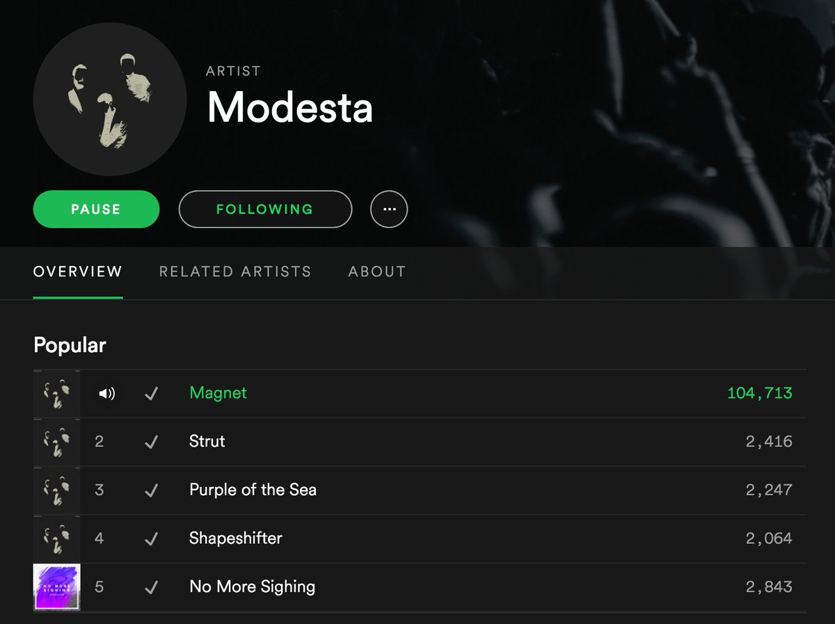 modestaband's tweet photo. Magnet has OVER 100K LISTENS ON @SPOTIFY!!!
Thank you guys for all the support! make sure to Follow us on Spotify! https://t.co/NBvTpOVTvd