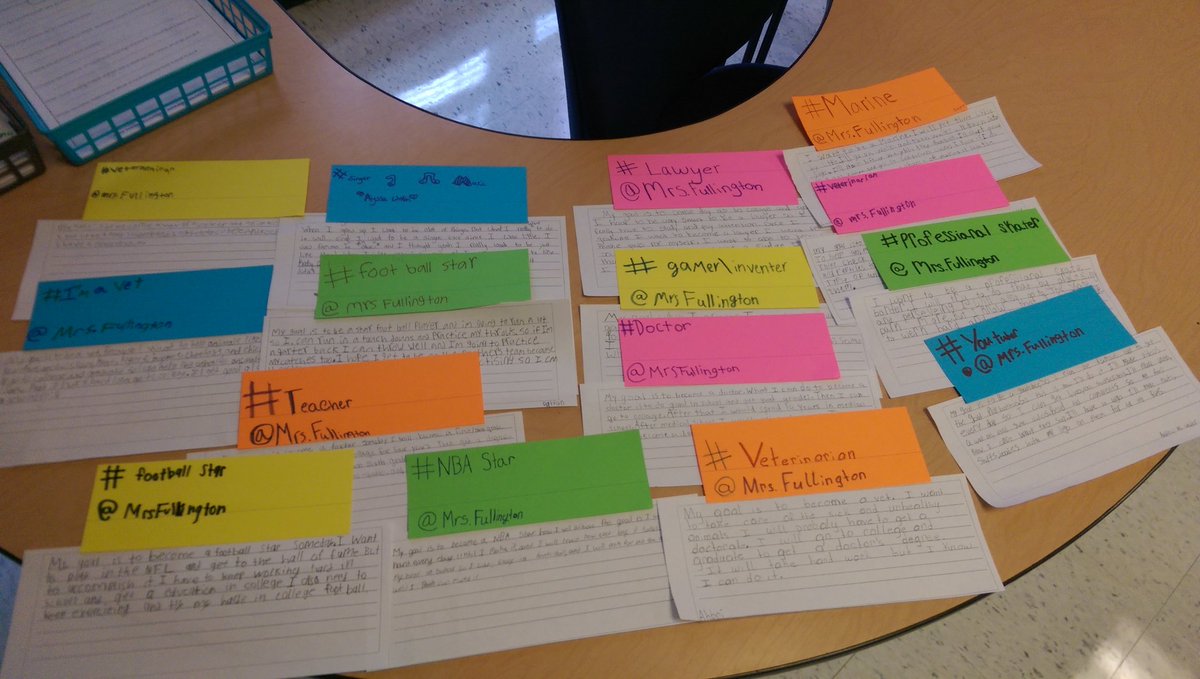 MrsFsFifthies's tweet photo. Goals on goals on goals! #isdstrong #isd5thgrade #isd150 #everyminutecounts https://t.co/5lfYtknKSm