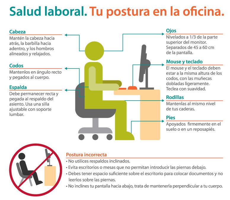 MiBarrioAdentro's tweet photo. Tu columna ha de estar siempre recta, ya estés sentado o de pie ¡Cuida tu espalda! https://t.co/Qg1UAVxkdP