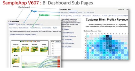 VlamisSoftware's tweet photo. Register now for an #OBIEE #SampleApp webinar Tuesday! @OracleAnalytics @oraclepartners https://t.co/fiDndIRYb7 https://t.co/Eq9IBMga8n