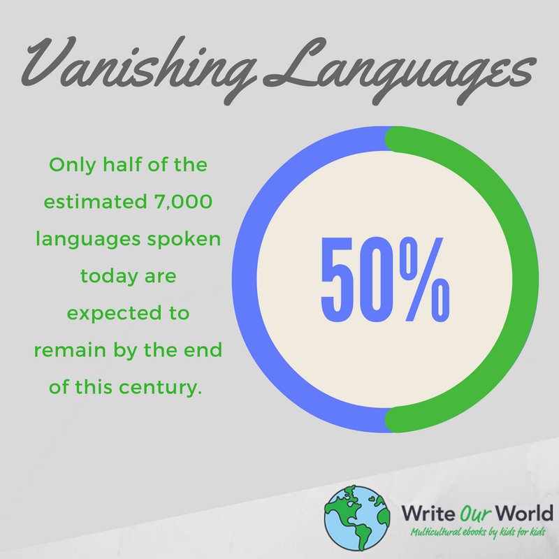 WriteOurWorld's tweet photo. Join Write Our World's work to keep languages alive https://t.co/w0NmvH1sYw #writeourworld #language #globaled https://t.co/nGxSTgGjja