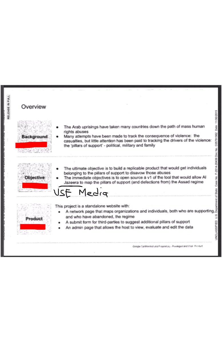 HumanOfMind's tweet photo. Clinton plan for Middle East.Using media to help regime change.Sound familiar?https://t.co/sOzMmpjrzF PDF @wikileaks https://t.co/3Rfo1yR5Qk
