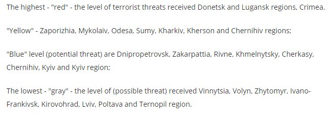 KlusAdam's tweet photo. Security Service of #Ukraine (SBU) ranked regions according to terrorist threat level https://t.co/ytodtL8RRF https://t.co/c7FtcavEEz