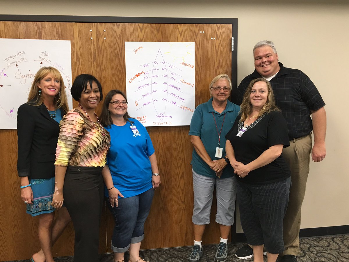 JamieLomax76's tweet photo. Visioning network supports! @HaighjeJessica @drebonyjohnson1 @GregAJames78 @lgeier98 @paularshannon @staceyvinson19 https://t.co/eXPEmUgM6b