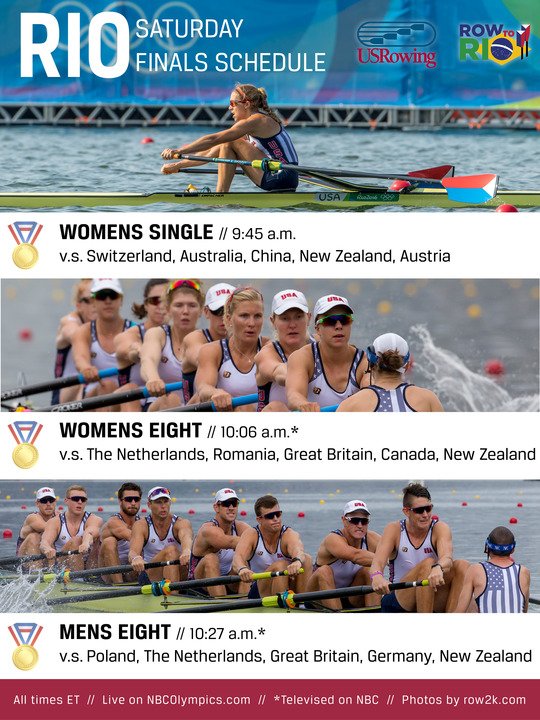 And then there were three. U.S. looks to final three races on Saturday. #rowing #RowtoRio usrow.us/2bd4rSK
