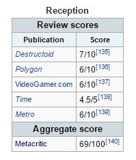 GamerSolace's tweet photo. No Man's Sky's Reviews are Out, actually READ the reviews. Make an informed purchase. #indiedev #indiegame #gamedev https://t.co/boCdQJk0hd