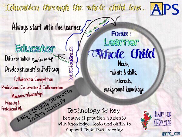 wclarkruns's tweet image. Ready for the new school year @CIS_APS! #personalizedlearning #APSac2016 @SuptPKM