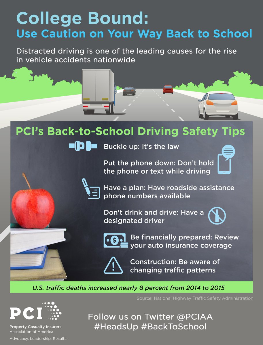 TeamAPCIA's tweet image. The first step is for parents to set a good example! #DistractedDriving #HeadsUp #College 
bit.ly/2atVh66