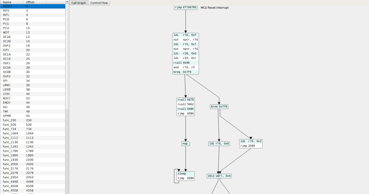 KitPloit's tweet image. Panopticon - A Libre Cross-Platform… goo.gl/jaL0md #CrossPlatformDisassembler #Debugger #Disassembler
