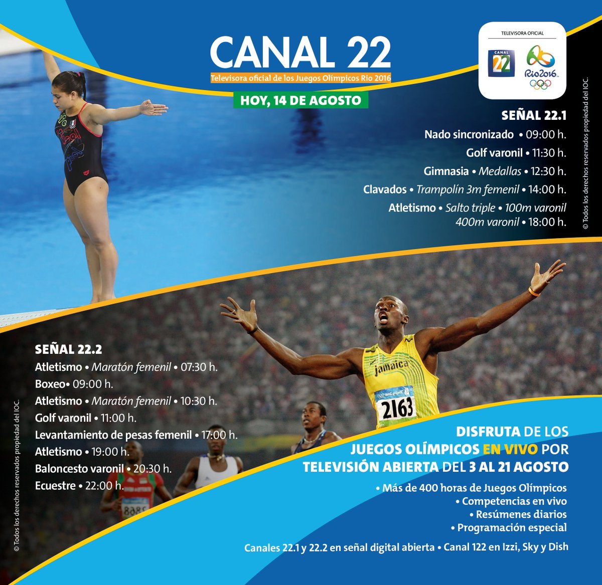 Canal22's tweet photo. En la jornada deportiva de hoy de #Rio2016 #RíoEnEl22 #Atletismo #Golf #Ecuestre #Gimnasia #Clavados https://t.co/muESETNljO