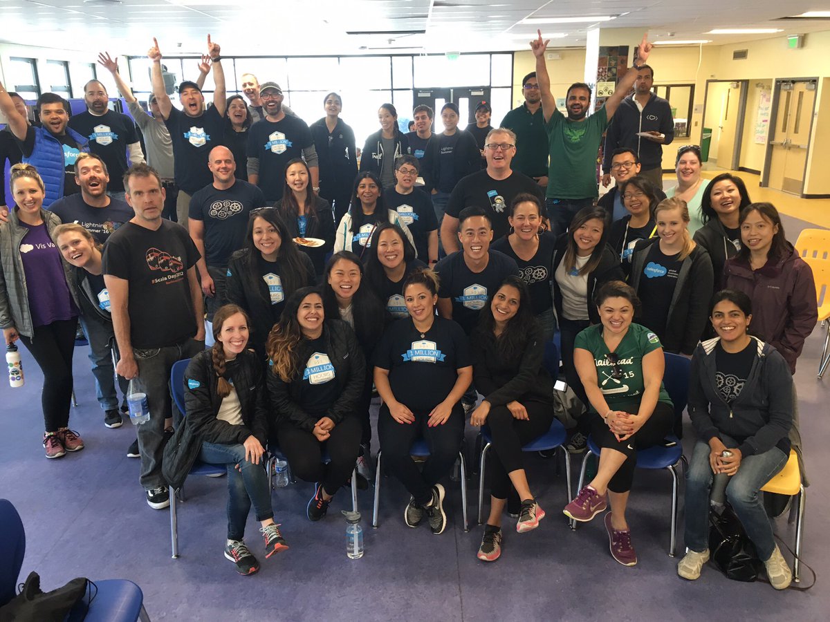 sfedfund's tweet photo. Volunteers w/ #CircletheSchools companies like @salesforce did a great job supporting teachers today! #back2schoolsf https://t.co/mDI2kULHDC