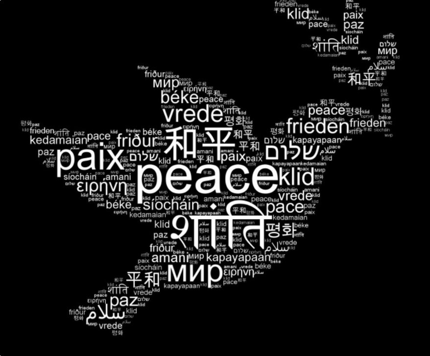 DianaMontanari's tweet photo. #PAZ ☮ #Mire #Vrede #Hau #Hasiti #Peace #Pace #Paix #Frieden #Mir #Pau #Heping #Hetep #Baké #Udo #Fred #Pokojn ♥ https://t.co/4rqyeKKwtJ
