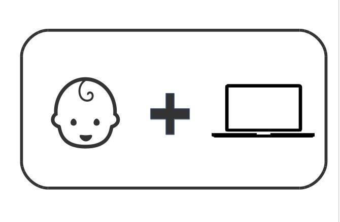 emfulenwider's tweet photo. 70% of moms are working moms. Equal introductions for husbands and wives seems reasonable.  https://t.co/USkmuJsB8W https://t.co/653SoNiqyk