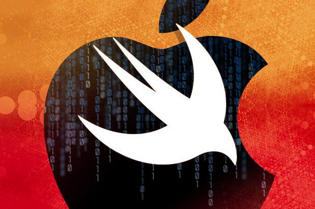 Techcore_tech's tweet image. Developing iOS Apps On Swift.
goo.gl/9rpBND
#swift #Mobileappdevelopment #ios #business #tech #techcore