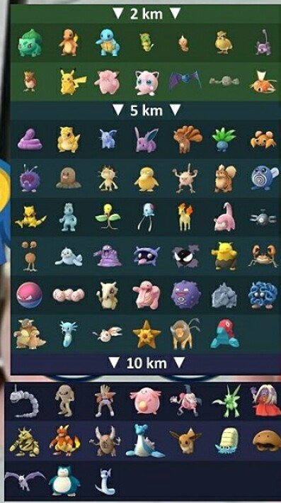 Já foi anunciado - PokéPoa - Pokémon Go em Porto Alegre