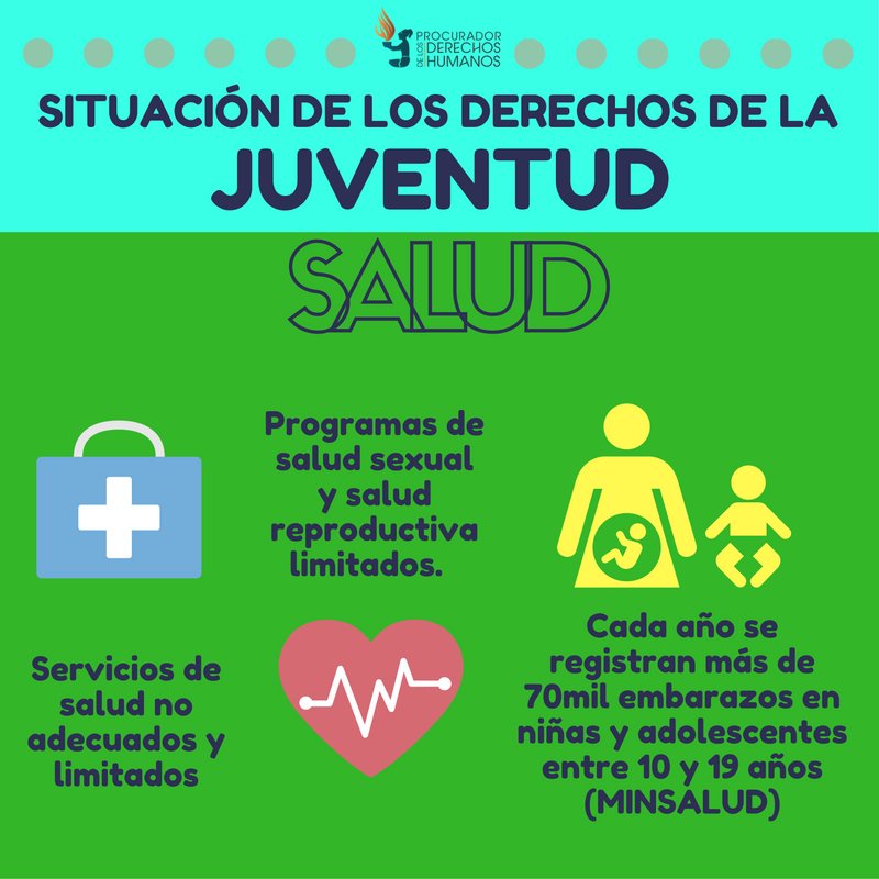 #DíaDeLaJuventud | Cada años se registran más de 70mil embarazos en niñas y adolescentes #HazValerTusDerechos