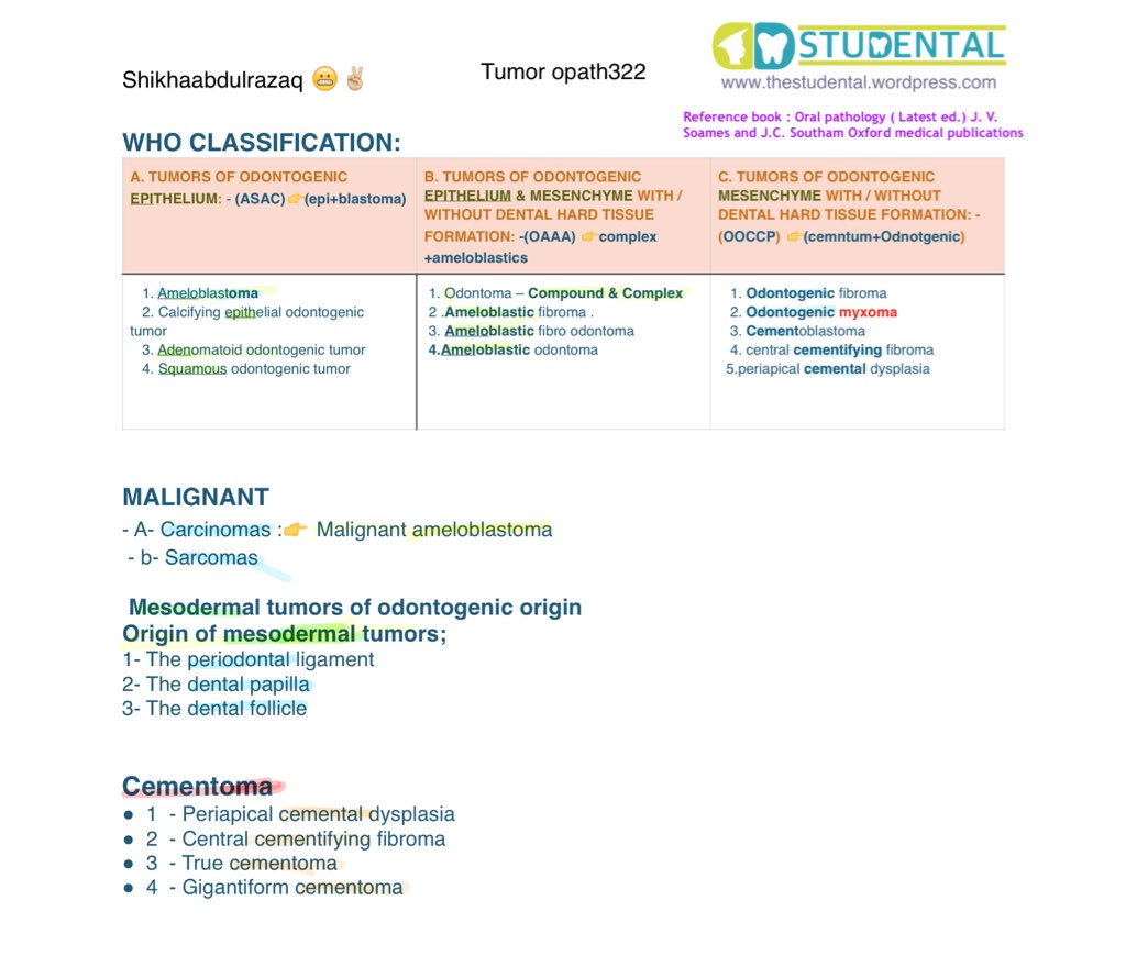Thestu_dental's tweet photo. WHO CLASS of odontogenic tumors 

#opath #odontogenic #tumors #dental 

@Thestu_dental https://t.co/Rlrg9yiiRh