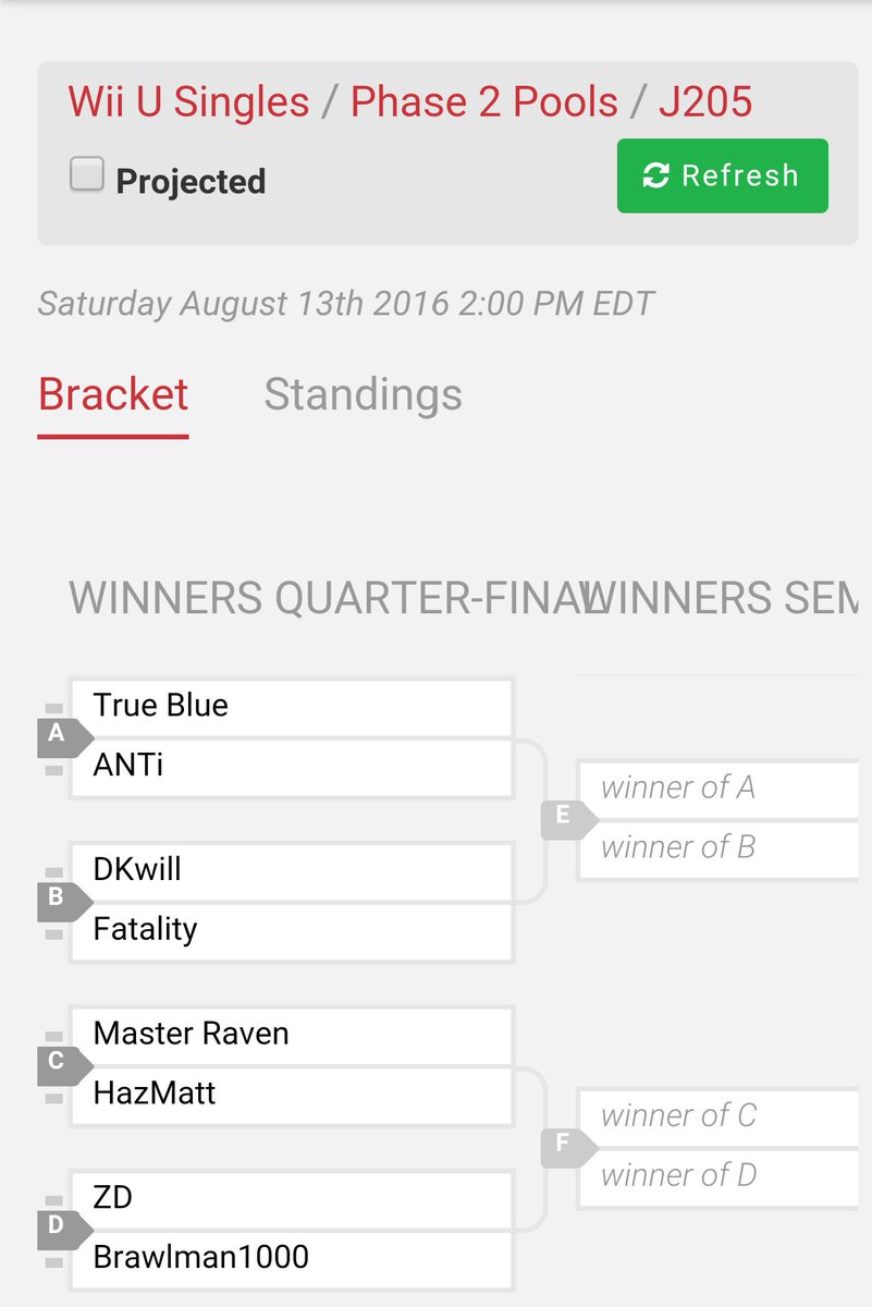 LeagueMs's tweet photo. Good luck @Brawlman1K ! YOU'VE GOT THIS! https://t.co/aAdKGsxMiR