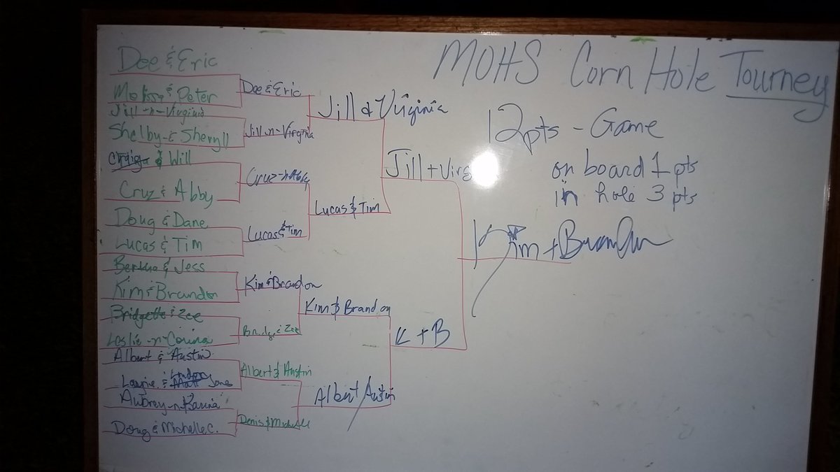 MoDillonMath's tweet image. #tjuhsdcares #MissionOakHawks