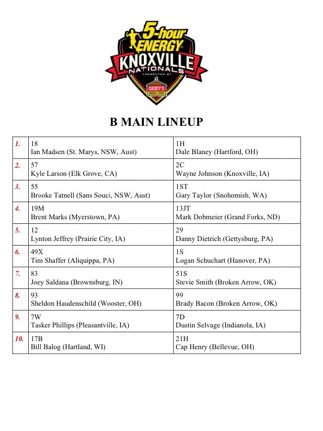 knoxvilleraces's tweet photo. B Main Lineup! #5hourNats https://t.co/2VqVhGg94u