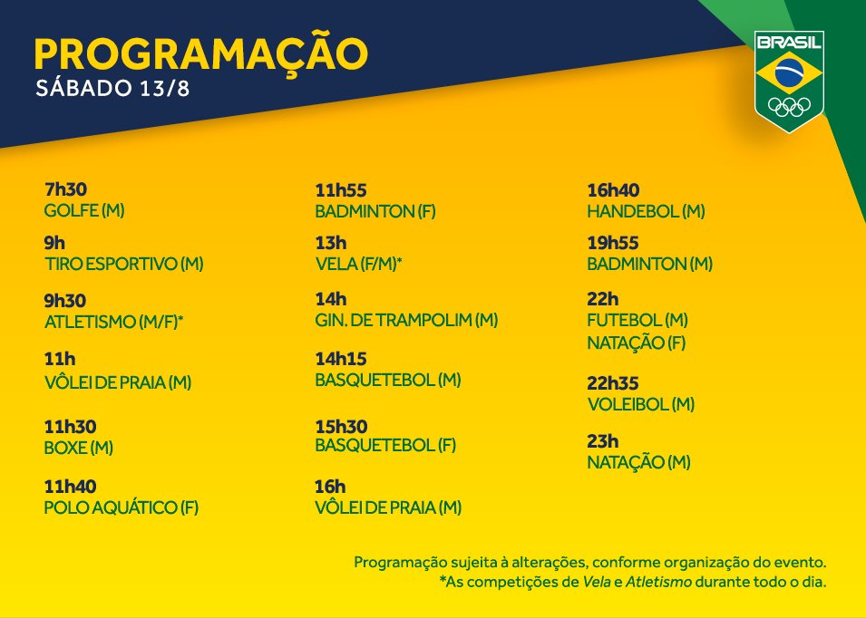 Bom dia! Depois de um dia incrível ontem, se preparem para mais emoções. Hoje tem 15 modalidades. #TimeBrasil. 💛💚