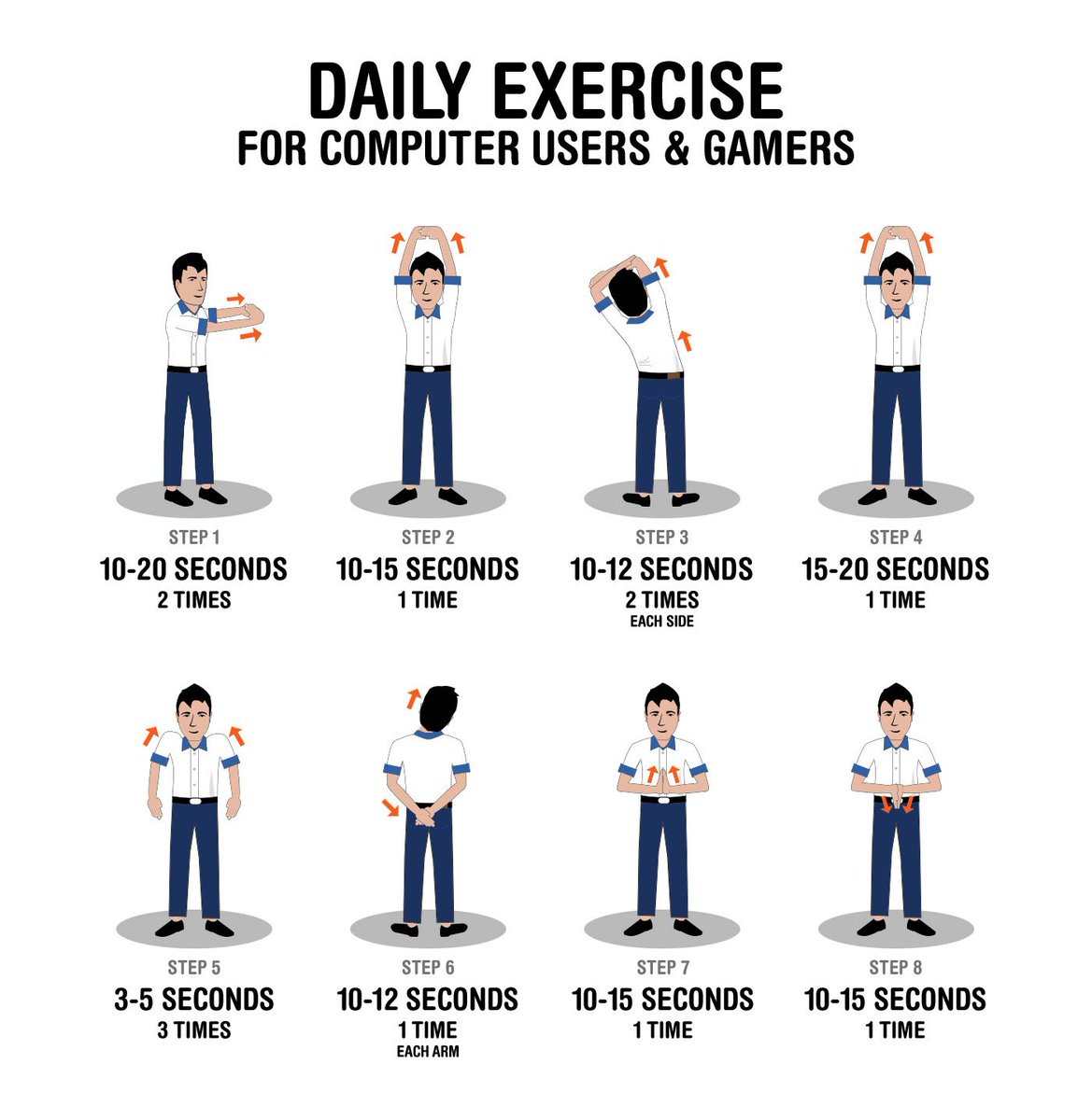 DixitHospital's tweet photo. Health Tips for Computer users !!!

#DixitHospitalVapi #India #HealthTips #Exercises #Tips https://t.co/OrFnQoYlZv