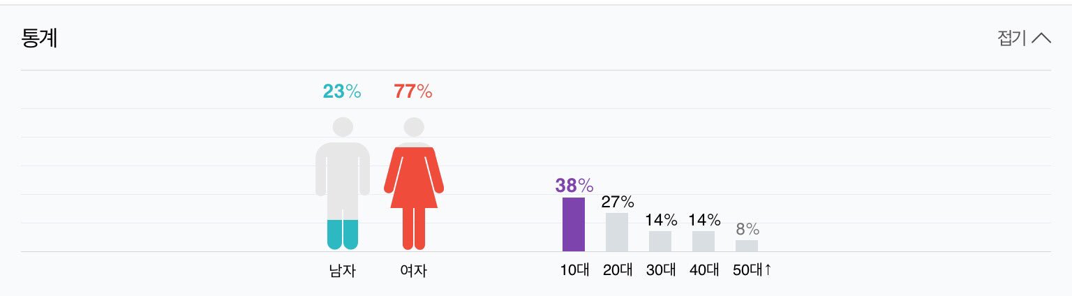 CpuL20SUAAAE9Gw.jpg:large