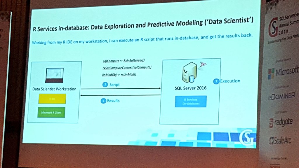 HemanthGilayi's tweet image. #SSGAS2016 #DataScientist 
 #RServer  
WeeHyongTok thanks for the session  @weehyong really a interesting topic
