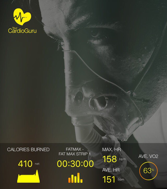 BennDawes's tweet photo. I just smashed a FAT MAX STRIP 1 workout, here's my session performance data https://t.co/MZx2Jj5ViT #CardioGuru https://t.co/S7fPYB8DvS
