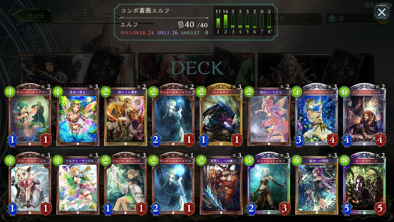 葉木 収穫祭なしの薔薇エルフ ロイヤルとビショップめっちゃ苦手です