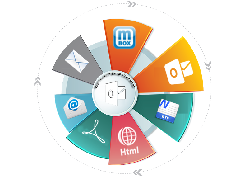 saveosttopst's tweet photo. best solution for recover #inaccessibleOST file data #PDS #OSTConverterSoftware
@software
https://t.co/o690dOgVtO https://t.co/dQ7XKT1sSC